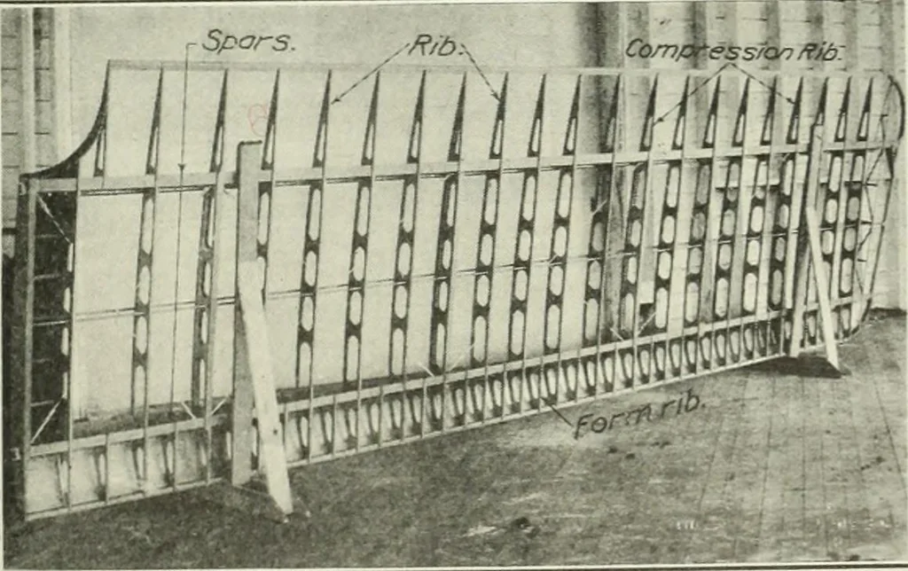 An illustration from Report, 1915, leaf 268