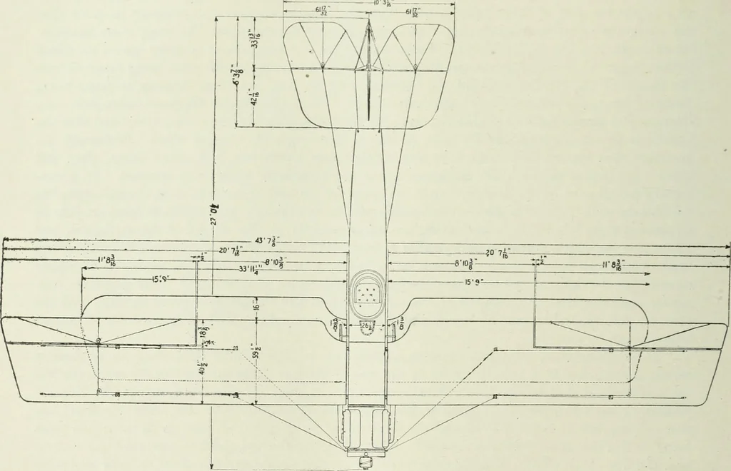 An illustration from Report, 1915, leaf 275