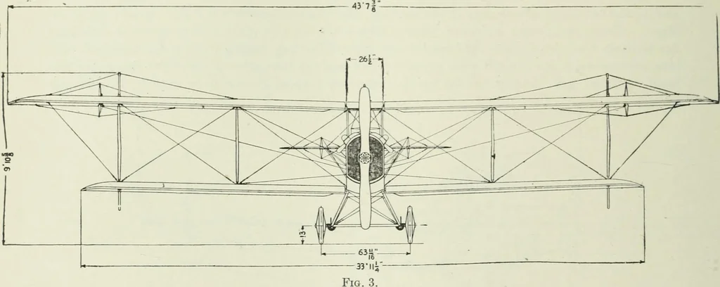 An illustration from Report, 1915, leaf 277