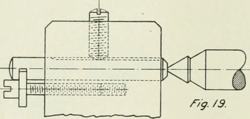 An illustration from Report, 1915, leaf 379