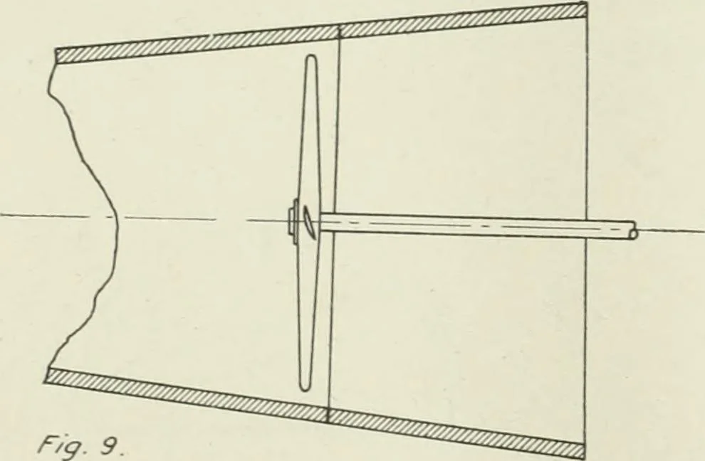 An illustration from Report, 1915, leaf 515