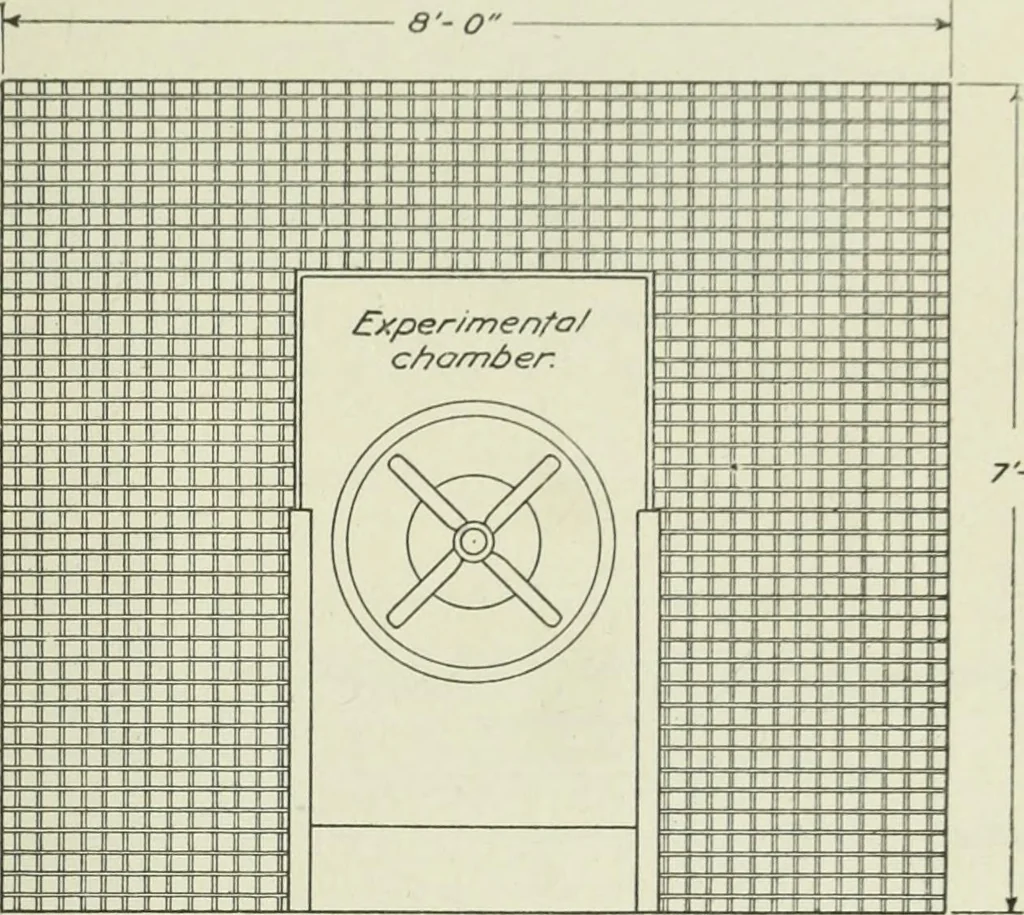An illustration from Report, 1915, leaf 516