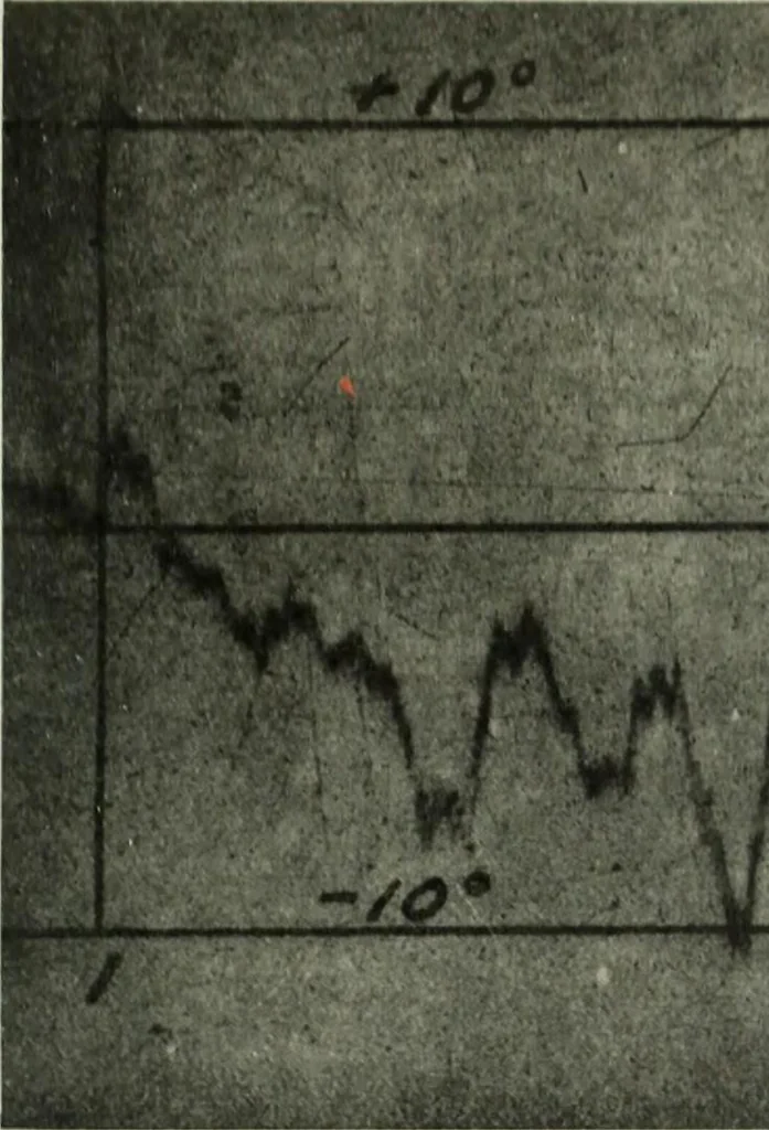 An illustration from Report, 1915, leaf 518