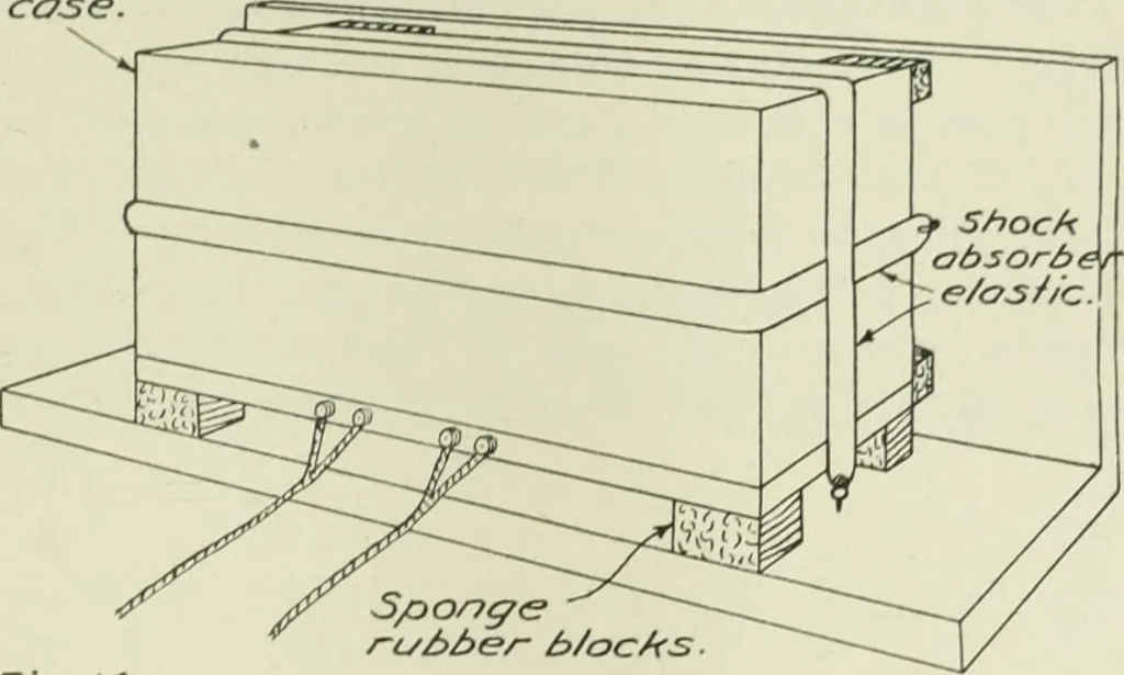 An illustration from Report, 1915, leaf 554