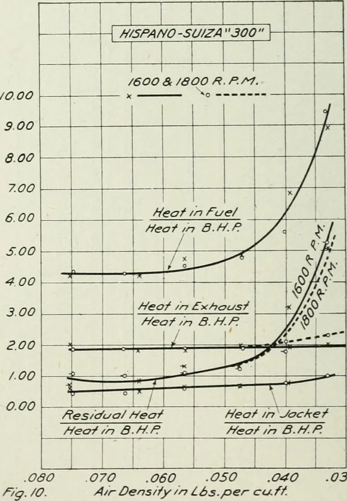 An illustration from Report, 1915, leaf 649