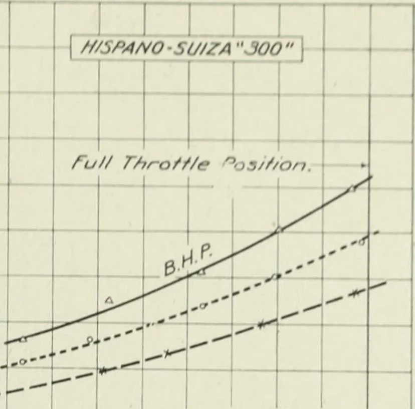 An illustration from Report, 1915, leaf 650