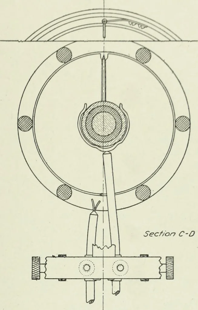 An illustration from Report, 1915, leaf 696