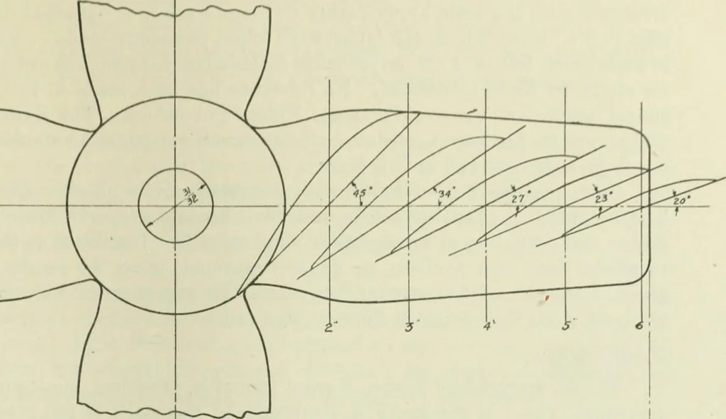 An illustration from Report, 1915, leaf 72