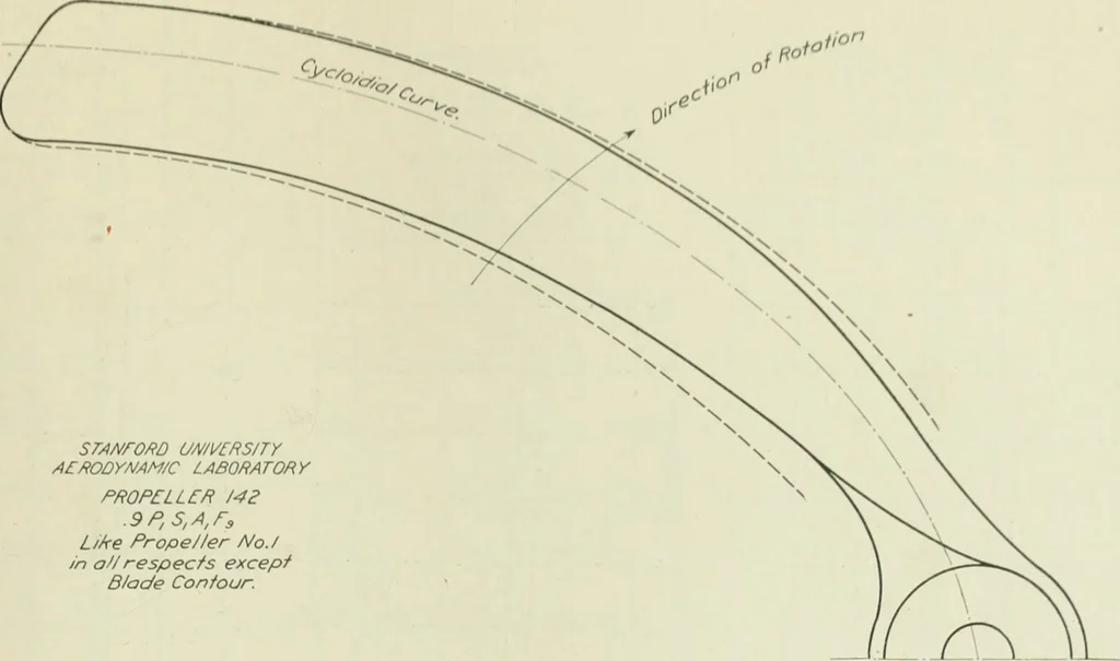 An illustration from Report, 1915, leaf 738
