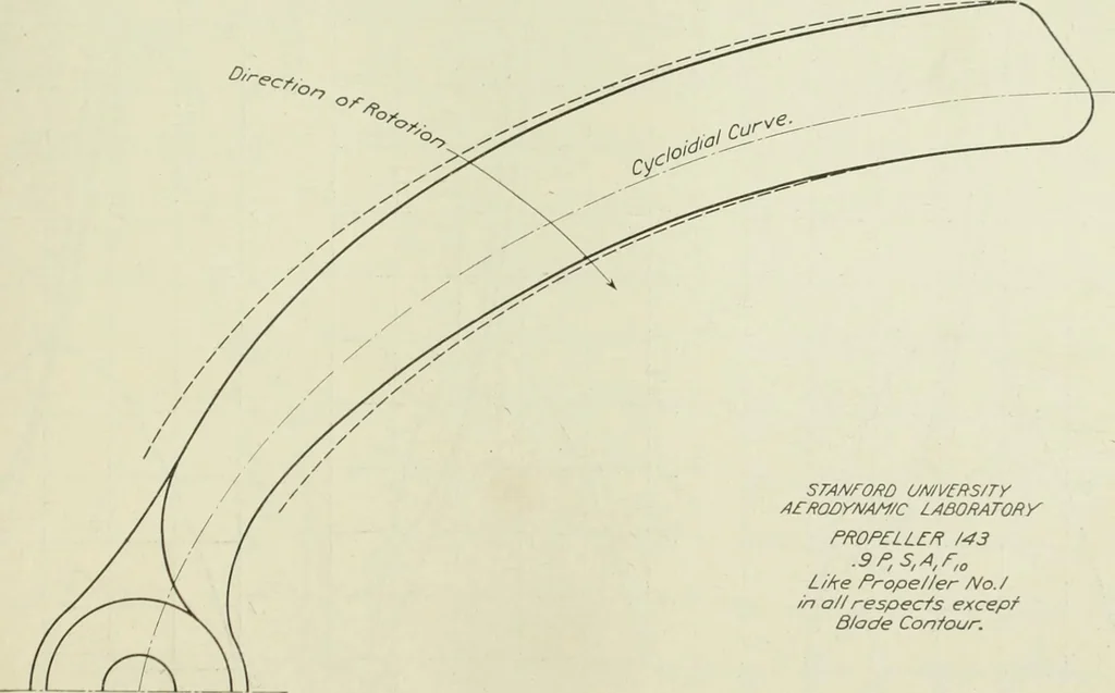 An illustration from Report, 1915, leaf 738