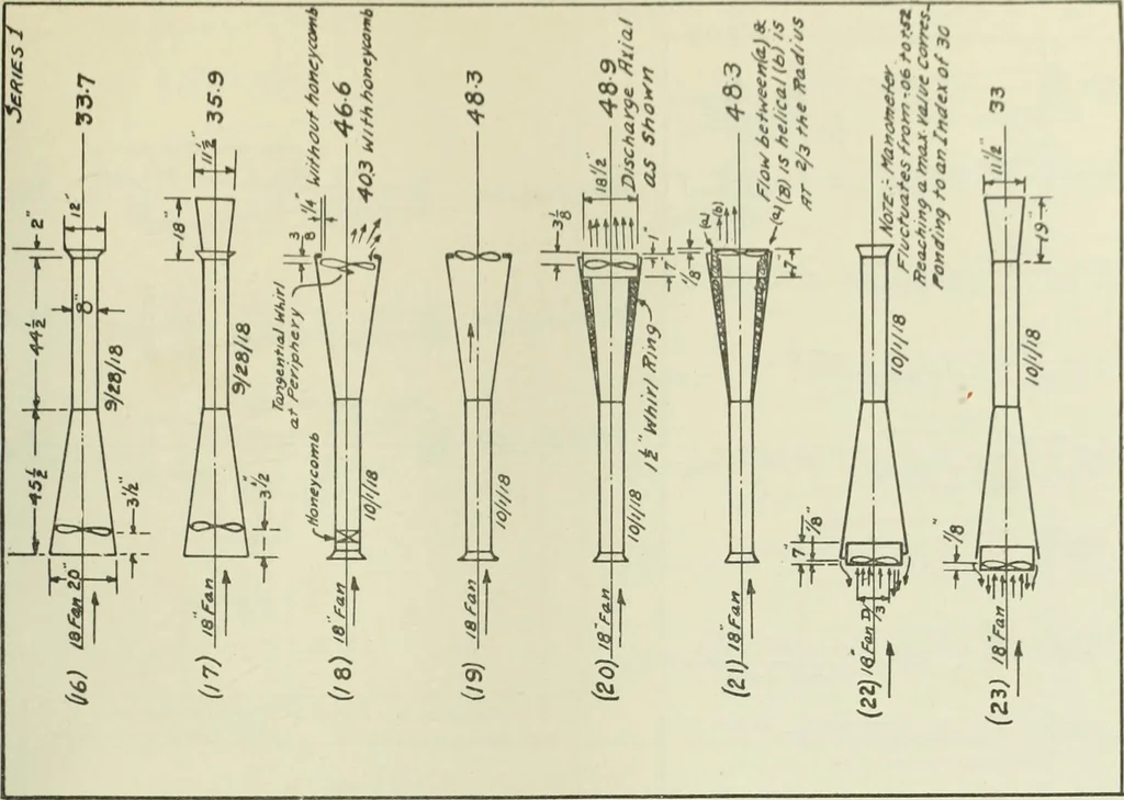 An illustration from Report, 1915, leaf 76
