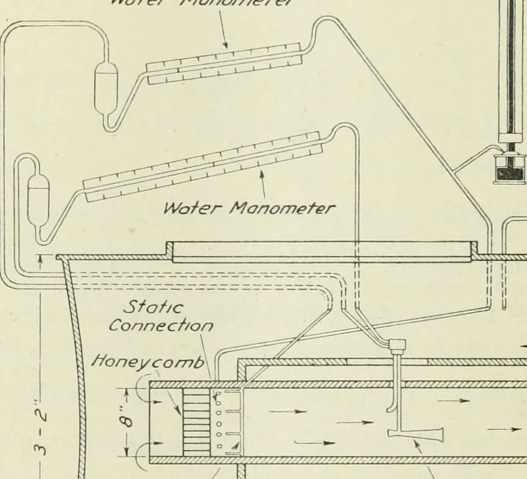 An illustration from Report, 1915, leaf 761