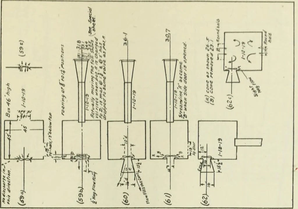 An illustration from Report, 1915, leaf 80