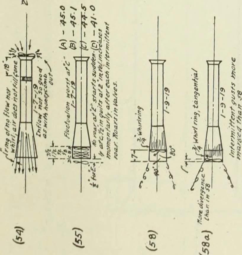 An illustration from Report, 1915, leaf 80
