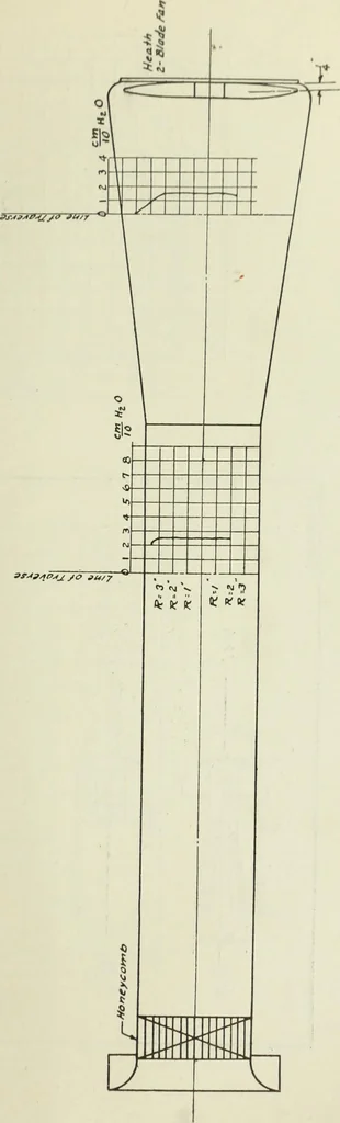 An illustration from Report, 1915, leaf 84
