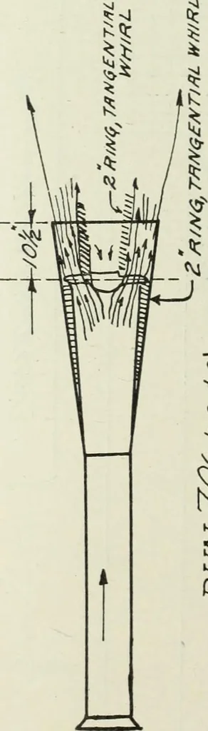 An illustration from Report, 1915, leaf 85