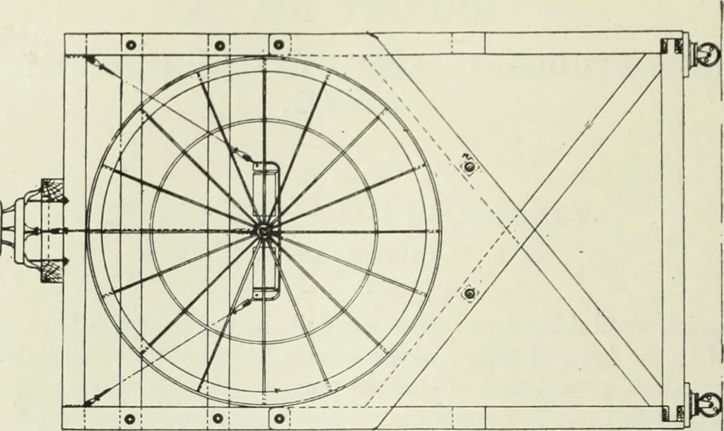 An illustration from Report, 1915, leaf 89