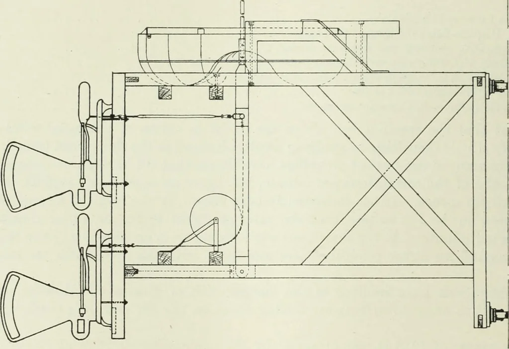 An illustration from Report, 1915, leaf 89