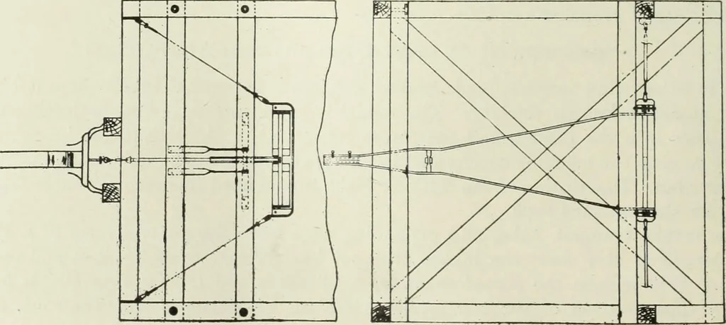 An illustration from Report, 1915, leaf 89