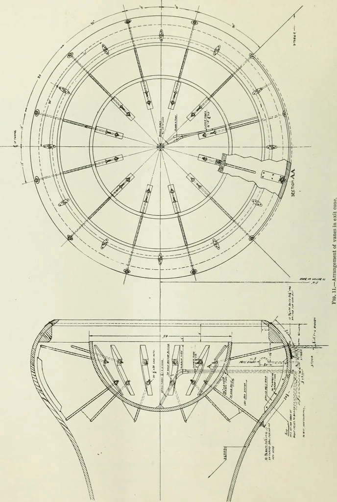 An illustration from Report, 1915, leaf 93