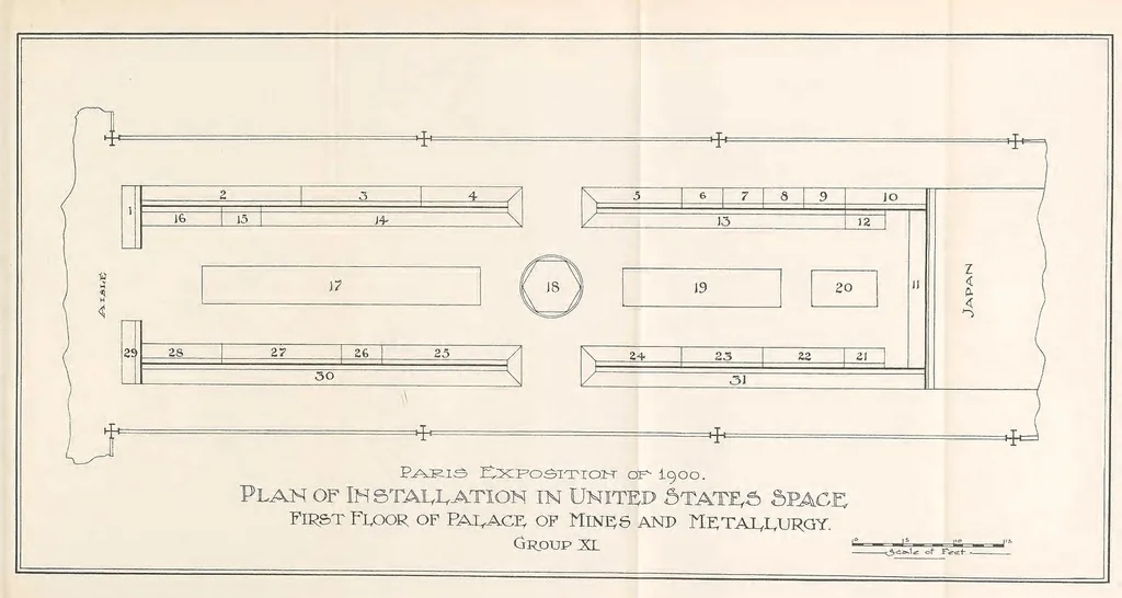 An illustration from Report of the commissioner-general for the United States to the International universal exposition, Paris, 1900 ... February 28, 1901, 1901, leaf 113