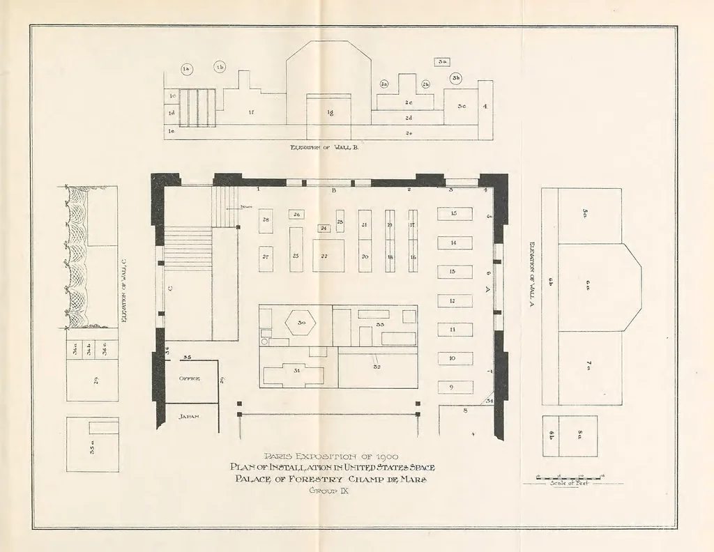 An illustration from Report of the commissioner-general for the United States to the International universal exposition, Paris, 1900 ... February 28, 1901, 1901, leaf 21