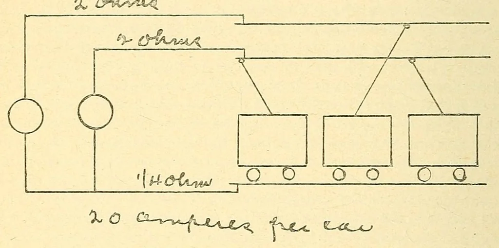 An illustration from Report of the ... Annual Meeting of the American Street Railway Association, 1897, leaf 118