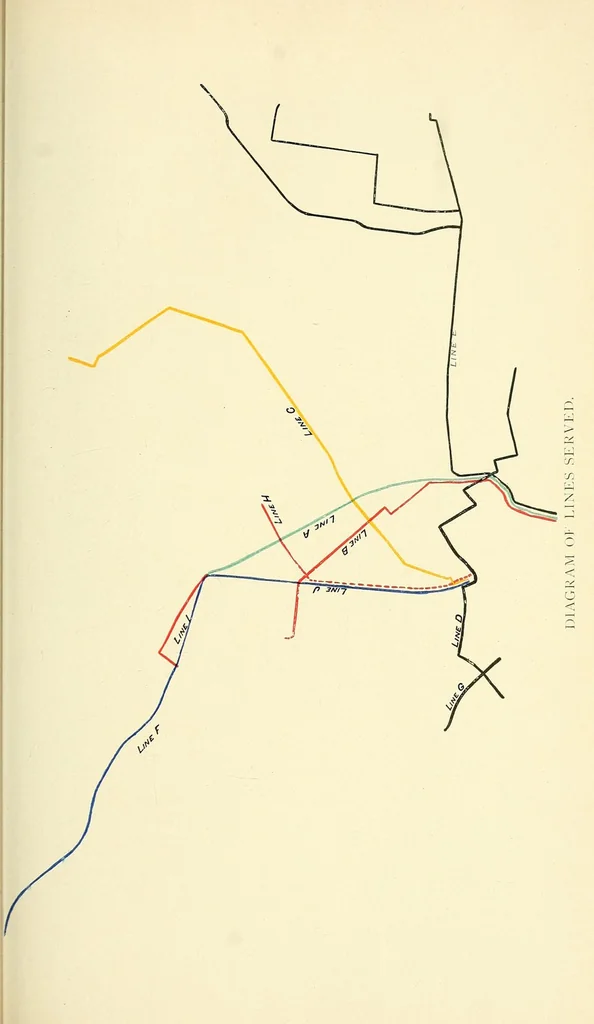 An illustration from Report of the ... Annual Meeting of the American Street Railway Association, 1897, leaf 125
