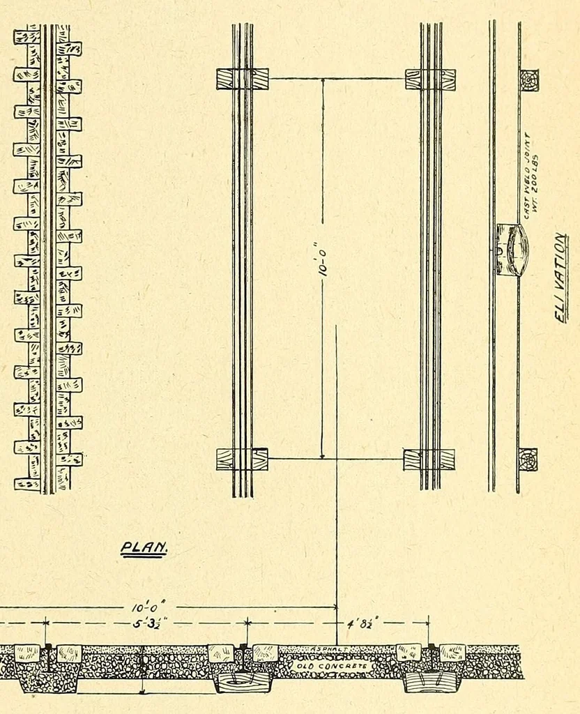 An illustration from Report of the ... Annual Meeting of the American Street Railway Association, 1897, leaf 97