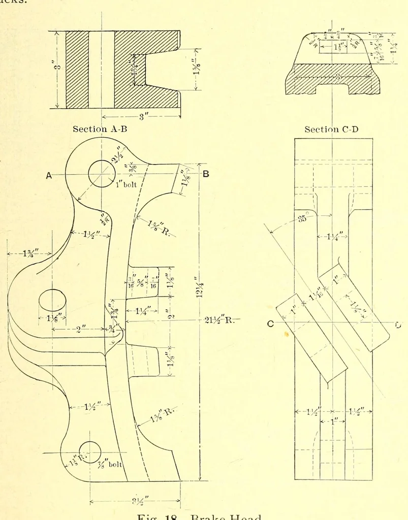 An illustration from Report of the ... Annual Meeting of the American Street Railway Association, 1897, leaf 233