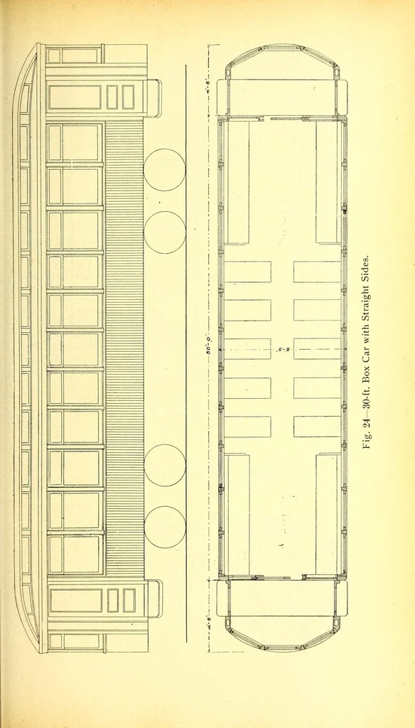 An illustration from Report of the ... Annual Meeting of the American Street Railway Association, 1897, leaf 245