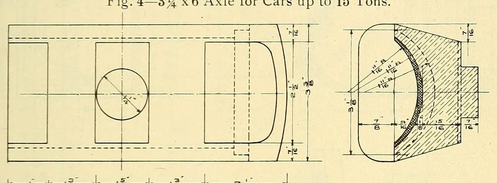 An illustration from Report of the ... Annual Meeting of the American Street Railway Association, 1897, leaf 153