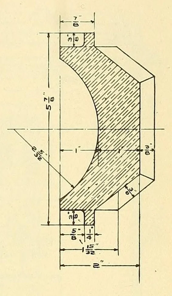An illustration from Report of the ... Annual Meeting of the American Street Railway Association, 1897, leaf 157