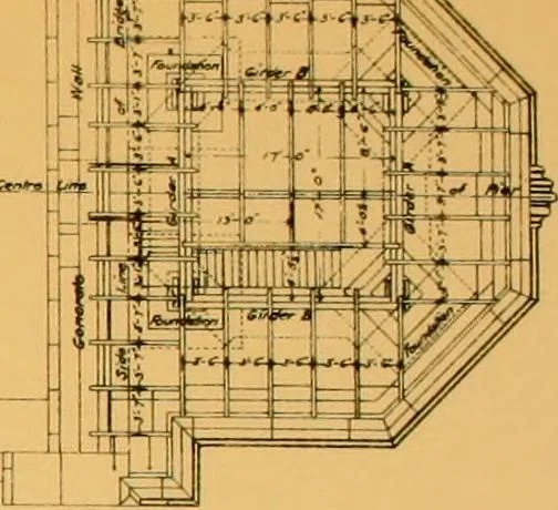 An illustration from Report of the Cambridge bridge commission and report of the chief engineer upon the construction of Cambridge bridge, 1909, leaf 120
