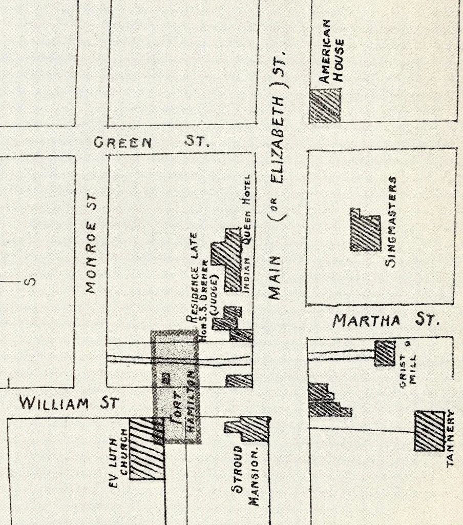 An illustration from Report of the Commission to locate the site of the frontier forts of Pennsylvania .., 1916, leaf 426