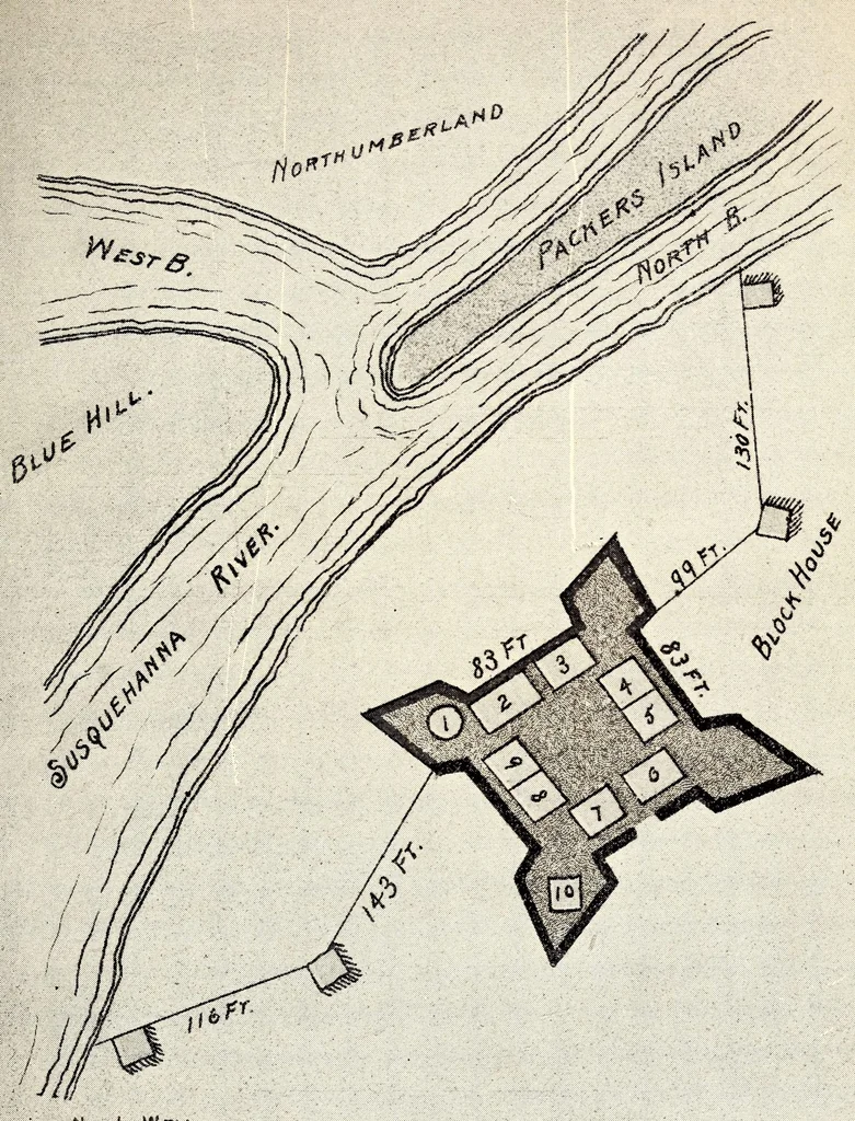 An illustration from Report of the Commission to locate the site of the frontier forts of Pennsylvania .., 1916, leaf 523