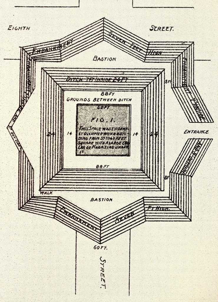 An illustration from Report of the Commission to locate the site of the frontier forts of Pennsylvania .., 1916, leaf 712
