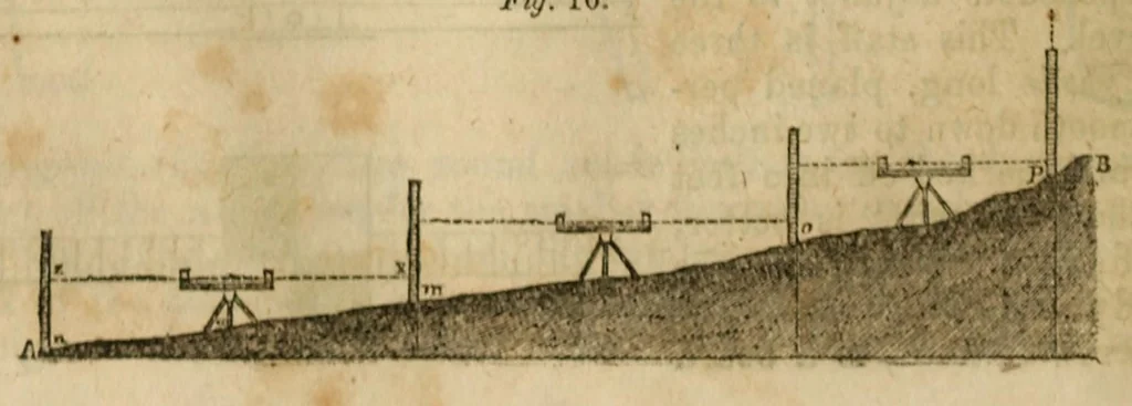 An illustration from Report of the Commissioner of Patents for the year .., 1849, leaf 372