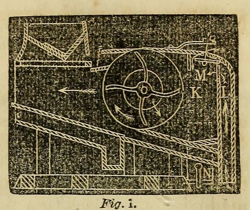 An illustration from Report of the Commissioner of Patents for the year .., 1849, leaf 131