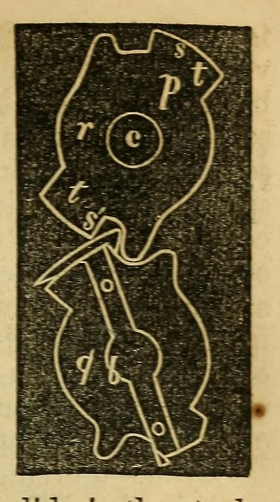 An illustration from Report of the Commissioner of Patents for the year .., 1849, leaf 199