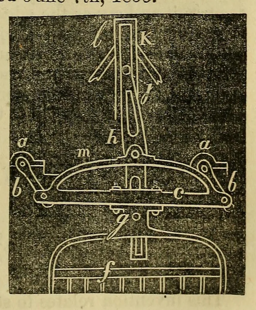 An illustration from Report of the Commissioner of Patents for the year .., 1849, leaf 221
