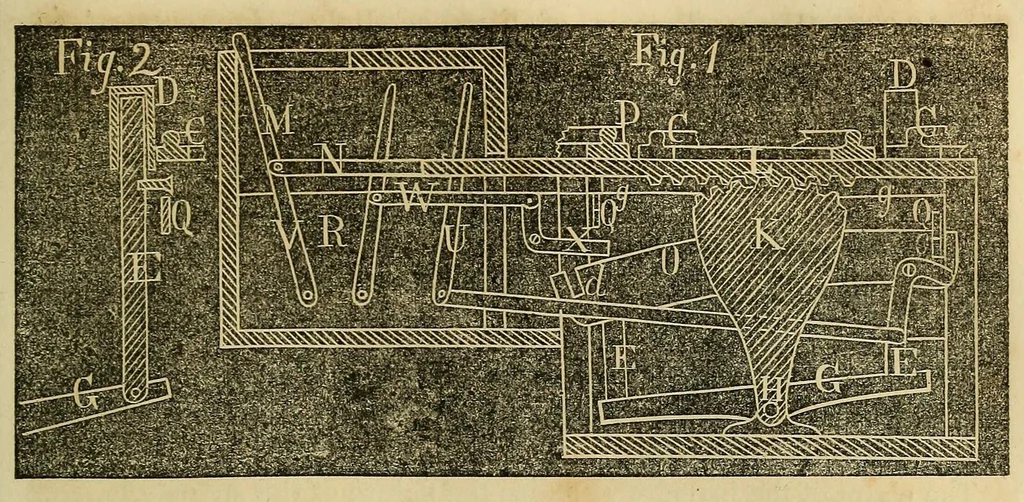 An illustration from Report of the Commissioner of Patents for the year .., 1849, leaf 361