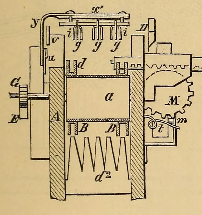 An illustration from Report of the Commissioner of Patents for the year .., 1849, leaf 683