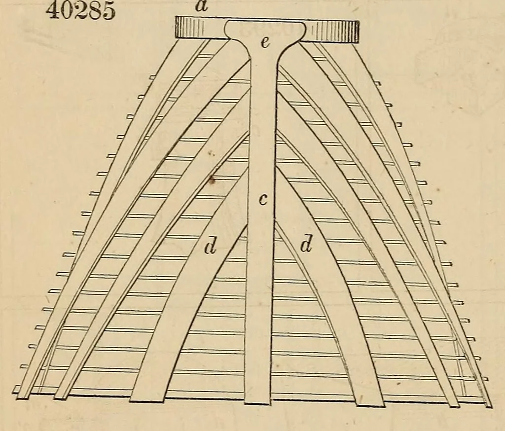 An illustration from Report of the Commissioner of Patents for the year .., 1849, leaf 438