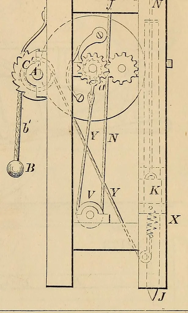 An illustration from Report of the Commissioner of Patents for the year .., 1849, leaf 167