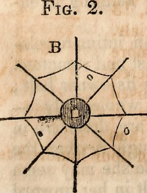 An illustration from Report of the Commissioner of Patents, for the year 1849, 1850, leaf 601