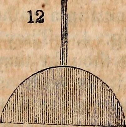 An illustration from Report of the Commissioner of Patents, for the year 1849, 1850, leaf 603