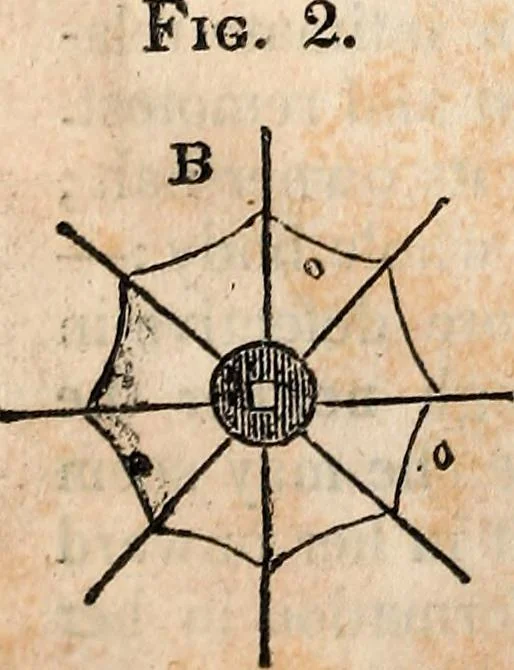 An illustration from Report of the commissioner of patents, for the year 1849, 1850, leaf 601