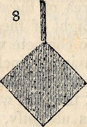 An illustration from Report of the commissioner of patents, for the year 1849, 1850, leaf 603
