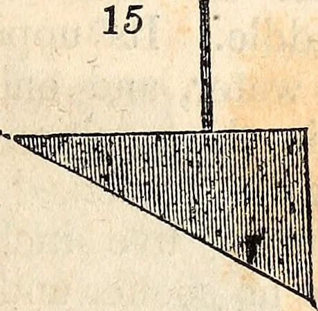 An illustration from Report of the commissioner of patents, for the year 1849, 1850, leaf 604